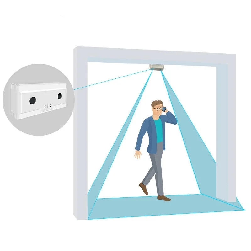 

Система счетчика людей на заказ Инфракрасный след R Потрясающий подсчет толпы с датчиком AI Раствор датчика счетчика дорожного движения