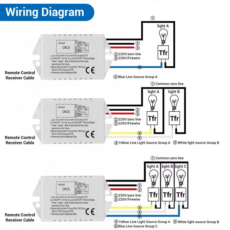 Pilot zdalnego sterowania Włącznik/wyłącznik 1/2/3-kanałowy zdalny przełącznik 200v-240v Bezprzewodowy odbiornik sufitowy LED do lampy Gorący do