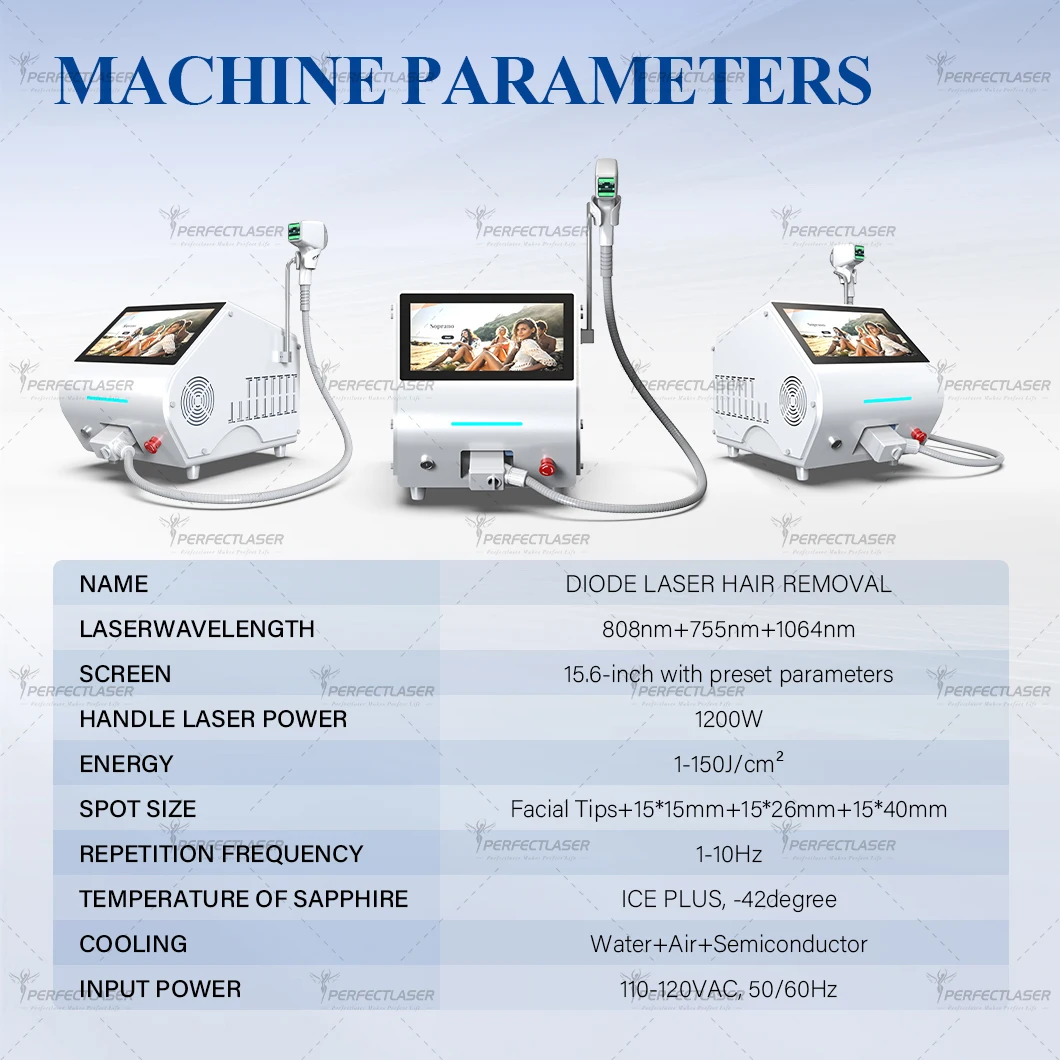 Perfect laser Diode Laser Haaren tfernungs gerät drei Wellenlängen 1600 1064nm w schmerzlose Haaren tfernungs geräte für Frauen