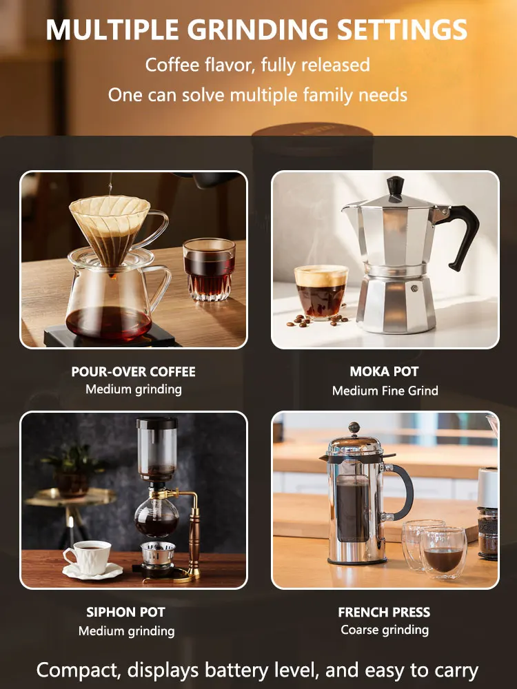 Thumbnail 3 - #39 Best Coffee Grinders to Buy In 2026