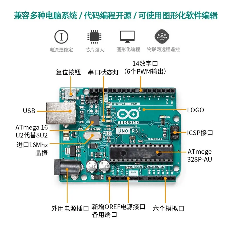 オリジナルarduino-uno-r3開発ボードatmega328p-avr-8ビットマイクロコントローラ学習キット、diy電子工作用usbケーブル付き