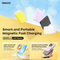 REMAX 20W Fast Charging Power Bank Magnetic 15W For iPhone 15 14 Pro MAX 13 12 Mini 11 Xiaomi Samsung Portable Wireless Charger