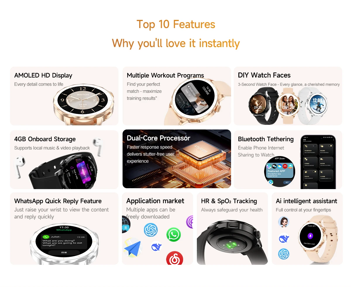 ساعة X2 Mini Smartwatch HD AMOLED 4GB مشغل ذاكرة بلوتوث شبكة مشاركة التطبيق مخزن الدردشة GPT الذكية AI ساعة الرجال امرأة