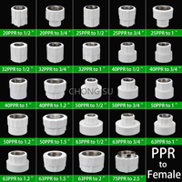 20/25/32/40/50/63/75 PPR Union Straight Connector to Female Thread 1/2\