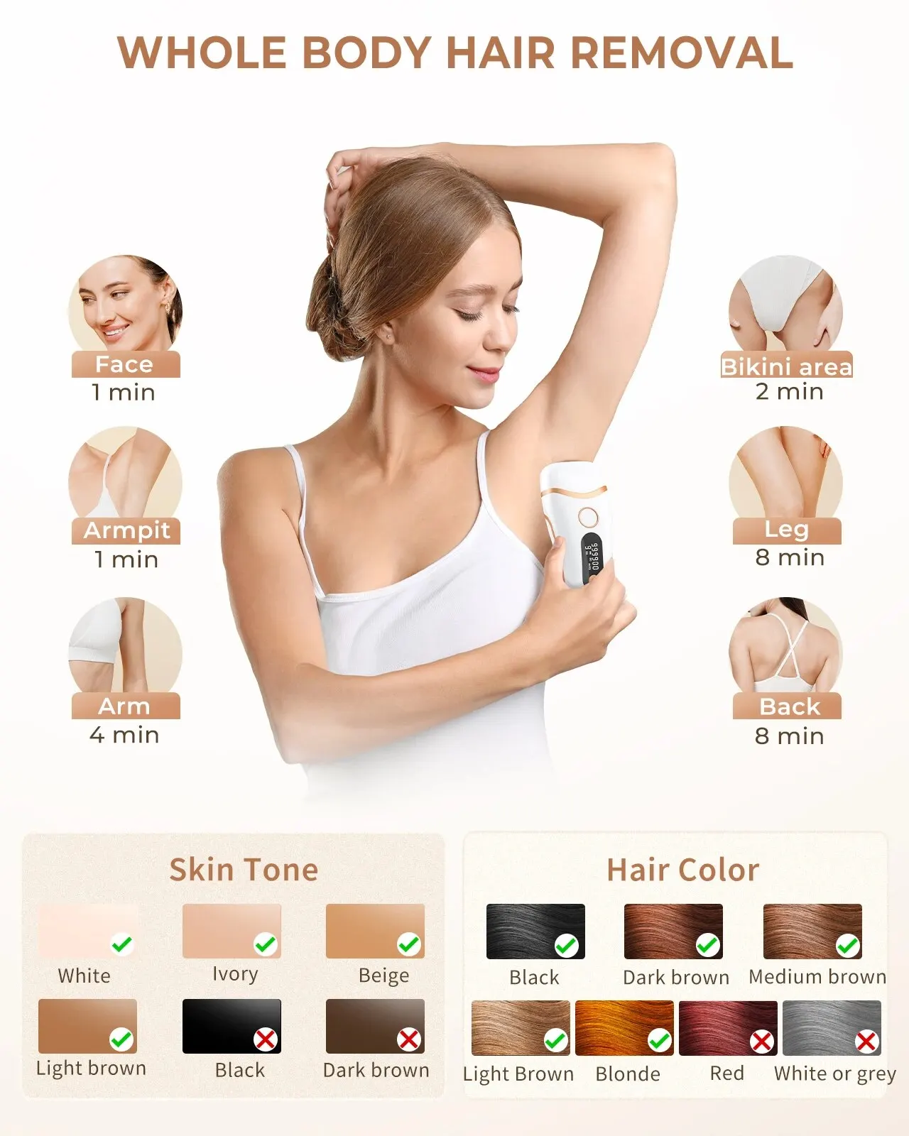 IPL Devices Hair Removal Laser 999900 Light Pulses HR/ SC /RA 9 Levels Whole Body Painless Hair Removal Home Use For Men Women image 6