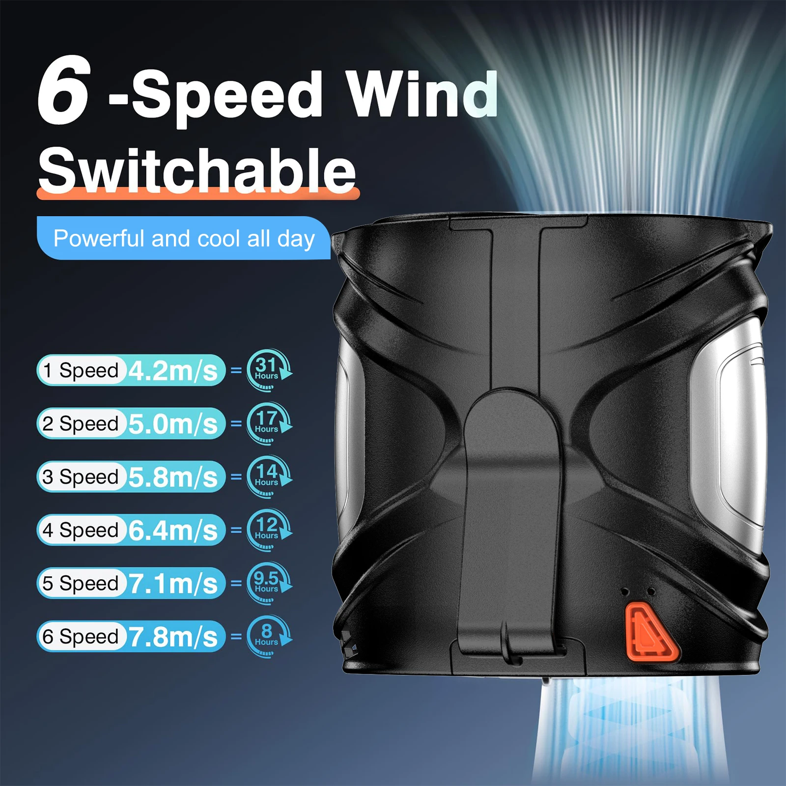 Portable Portable H…