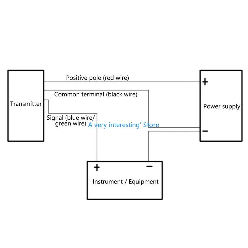 0-10/20/30bar przetwornik ciśnienia czujnik przetwornika woda olejowa 1/8" wejście 8-32V 12V 24V dla wyjścia 4-20mA stal S