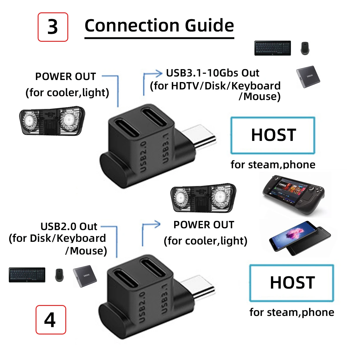 Compatible with Laptop 10Gbps Up Angled Power Data Splitter Adapter Type C Male to Dual Female