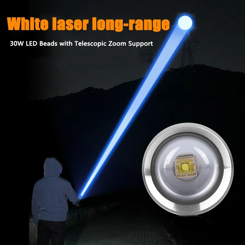 TYPE C Rechargeable LED Flashlight LED MINI Keychain Light with Tail Magnet Uv Light Multifunction Portable Torch Camping Lights