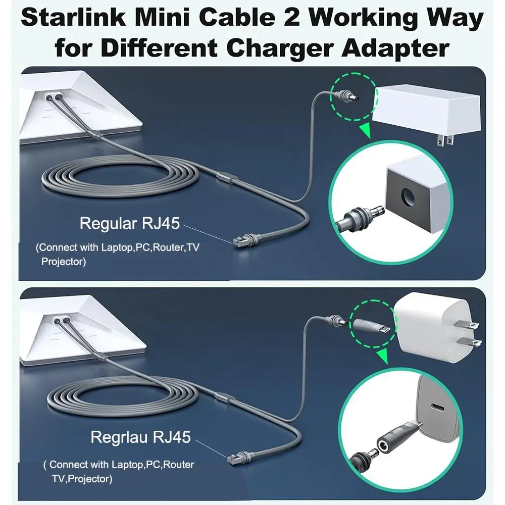 23m-30m-2-in-1-starlink-ミニケーブル-75ft-98ft、dc-usb-c-充電-イーサネットケーブル、交換用-starlink-ミニ電源アクセサリー