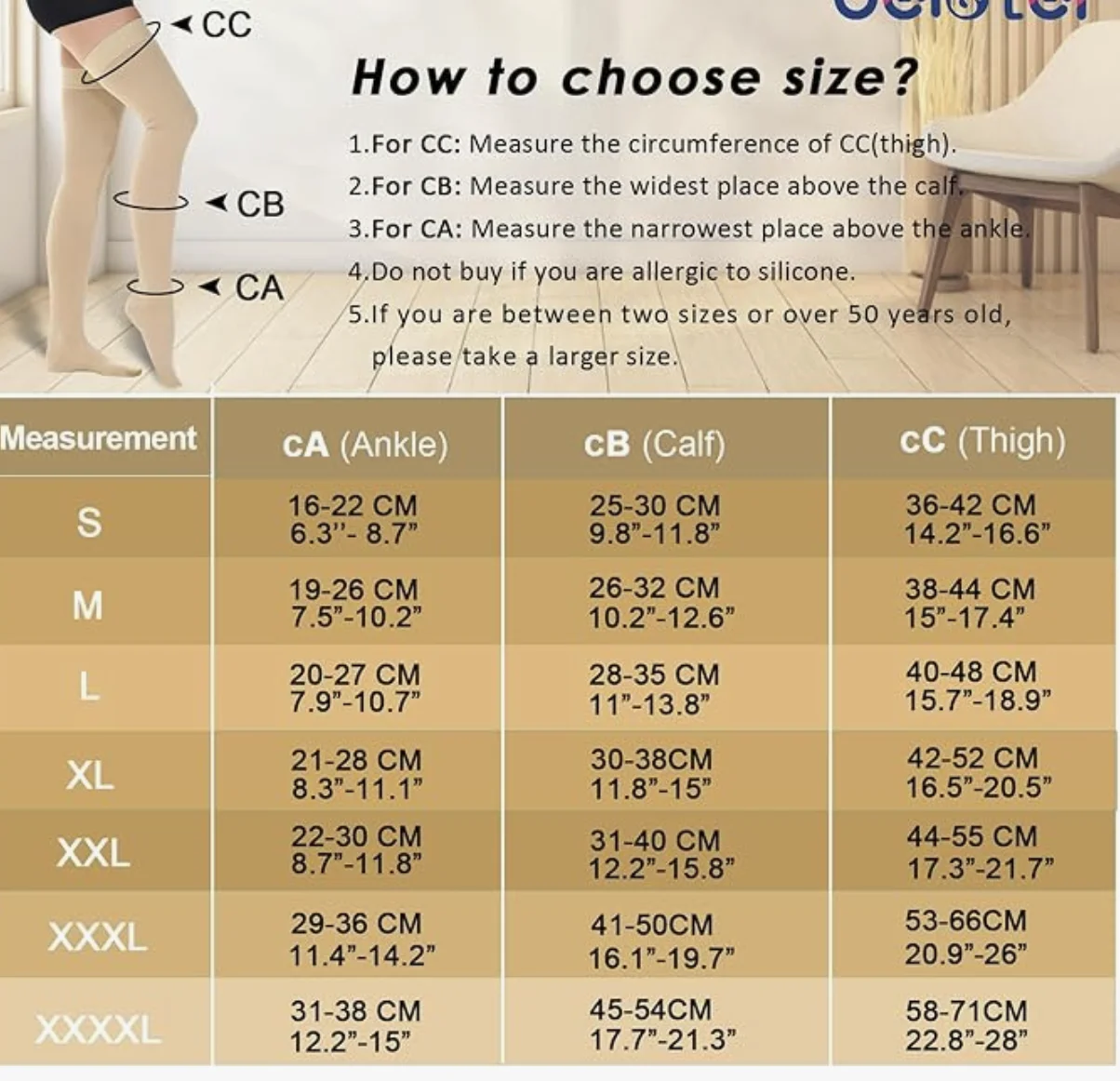 Thigh High Compression Stockings for Women & Men 22-32mmHg Graduated Compression Hose Medical Compression Stockings Support