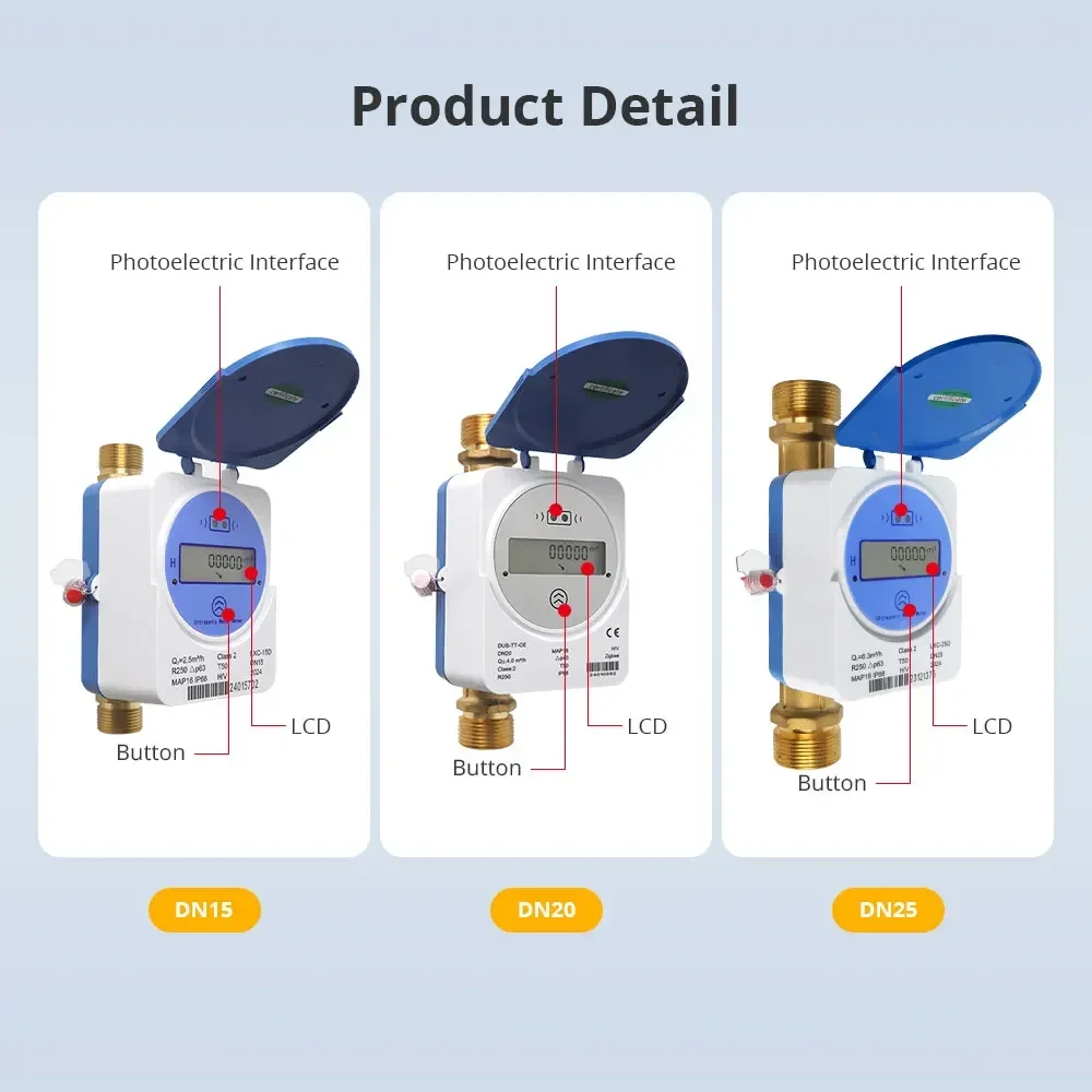 Zemismart Tuya Zigbee Ultraschall-Wasserzähler DN15 DN20 DN25 Intelligente Überwachung Wasserverbrauch Wasserdurchfluss LCD-Digitalanzeige