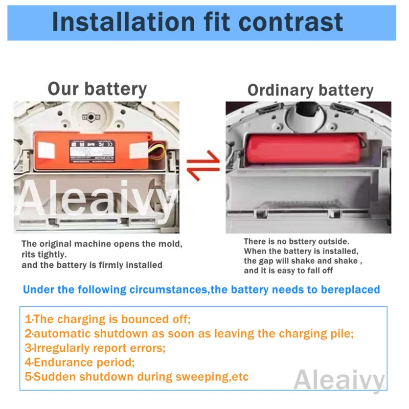 14.4V 6500mAh vacuum cleaner battery suitable for Xiaomi Robolock S55 S60 S65 S50 S51 S5 MAX S6 parts 18650 battery pack