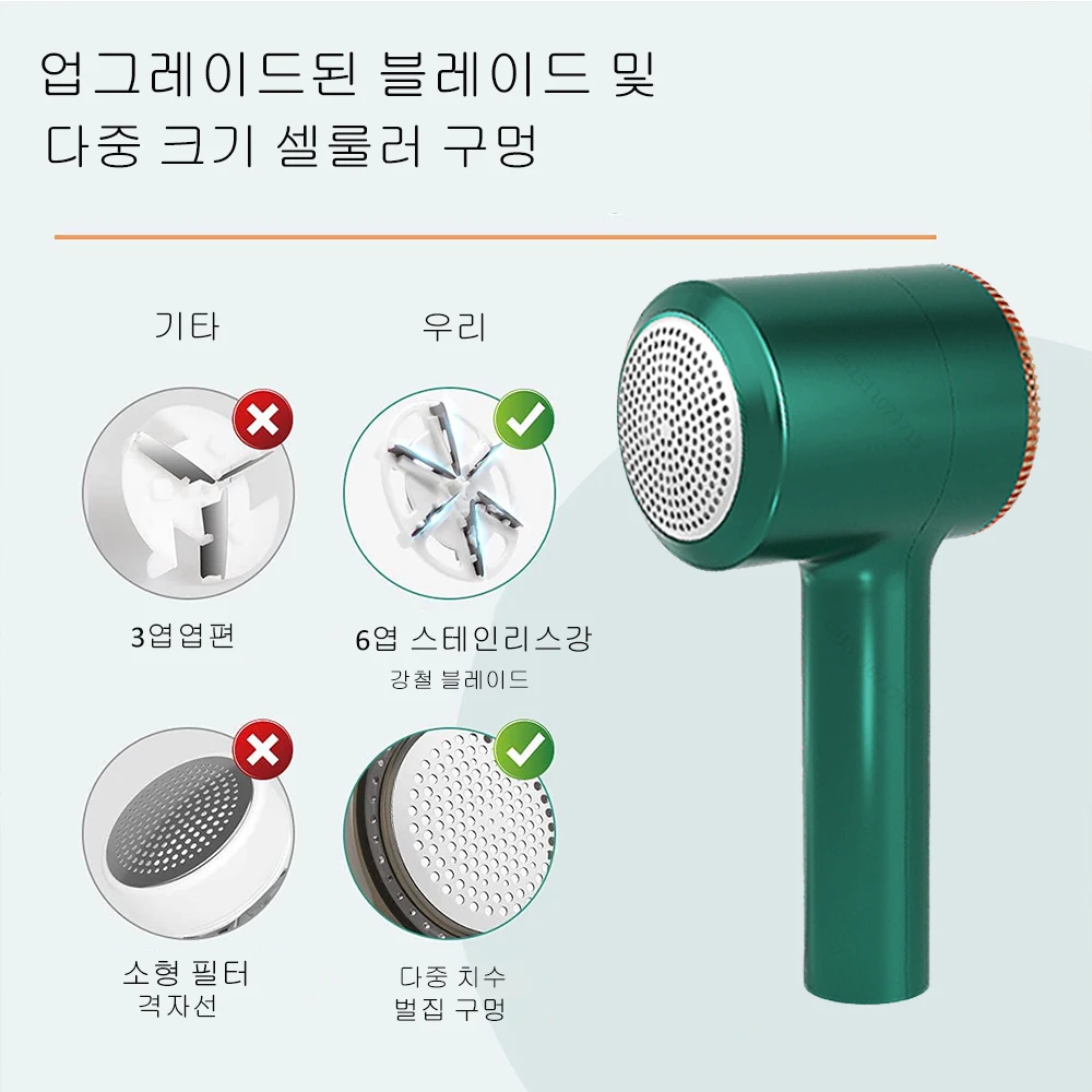 Lint Remover For Clothing Electric Fuzz Pellet Remover Rechargeable HairBall Trimmer V20 Fabric Shaver For Clothes Fluff Remover
