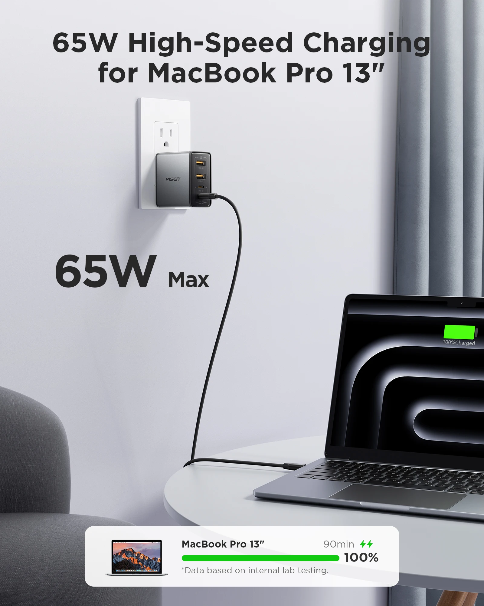 PISEN 65W 4-Port GaN Charger w/ 4FT C-C Cable, Fast Charge for MacBook, iPhone 16-14, iPad, Galaxy S24, Pixel 8, Steam Deck
