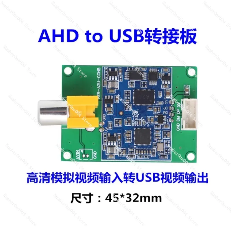 For High Definition…