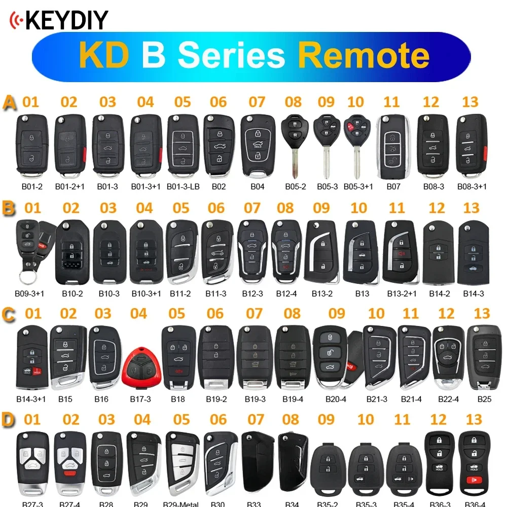 KEYDIY B Series KD MINI Remote B01/02/04/08/10/11/12/13/15/16/18/21/25/28/29/30/33/34/35/36 for KD900 KD-X2/MAX Key Programmer