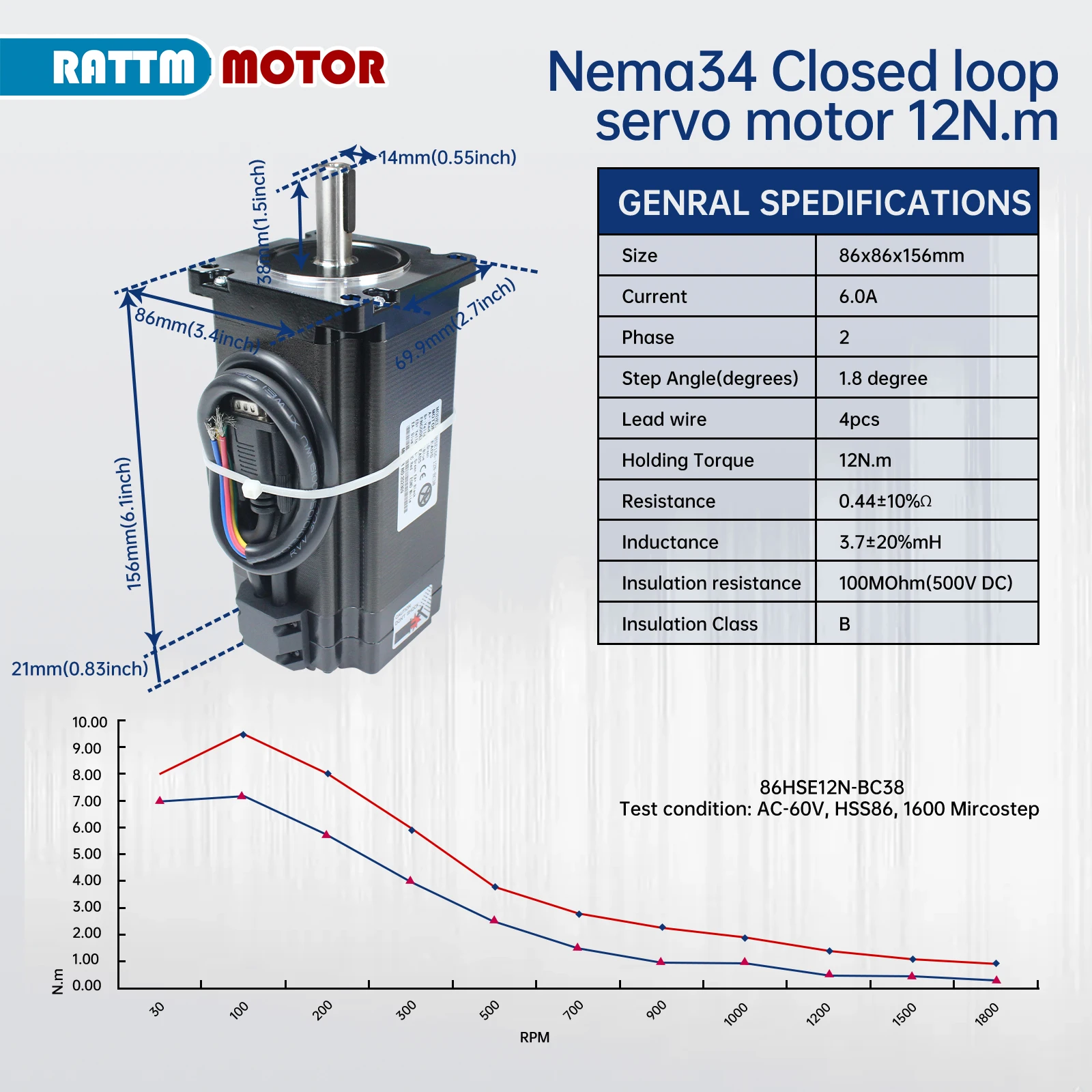 Nema34 Closed Loop 12N.m Servo motor Stepper Motor 6A 154mm & HSS86 Hybrid Step-servo Driver 8A & Powe Supply CNC Controller Kit