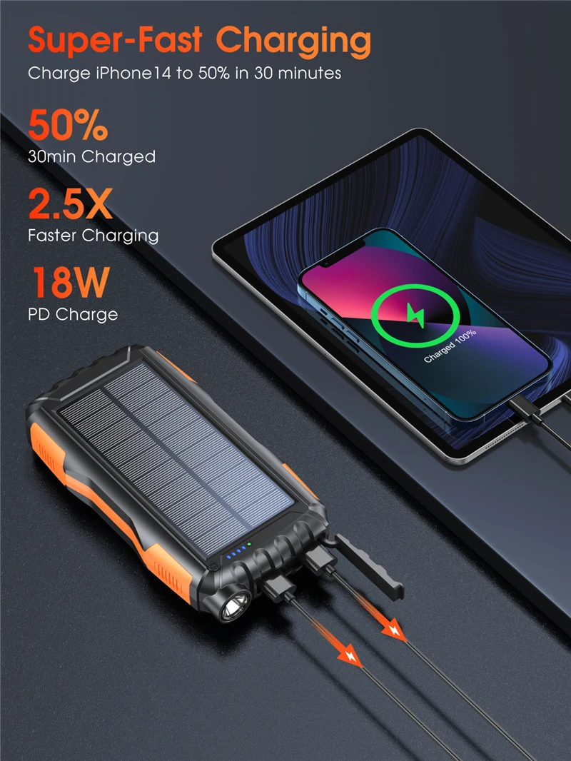 Imagem -03 - Banco de Energia Solar com Luz Led Powerbank Exterior Carregamento Rápido Saída Usb Iphone Xiaomi Samsung Huawei 18w 42800mah