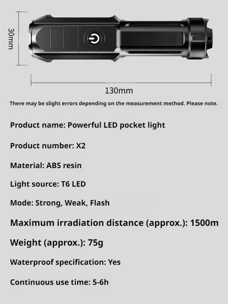 Przenośna latarka USB z możliwością ładowania Zewnętrzna lampa robocza Przenośna lampa Mini o dużej mocy Mocna latarka LED