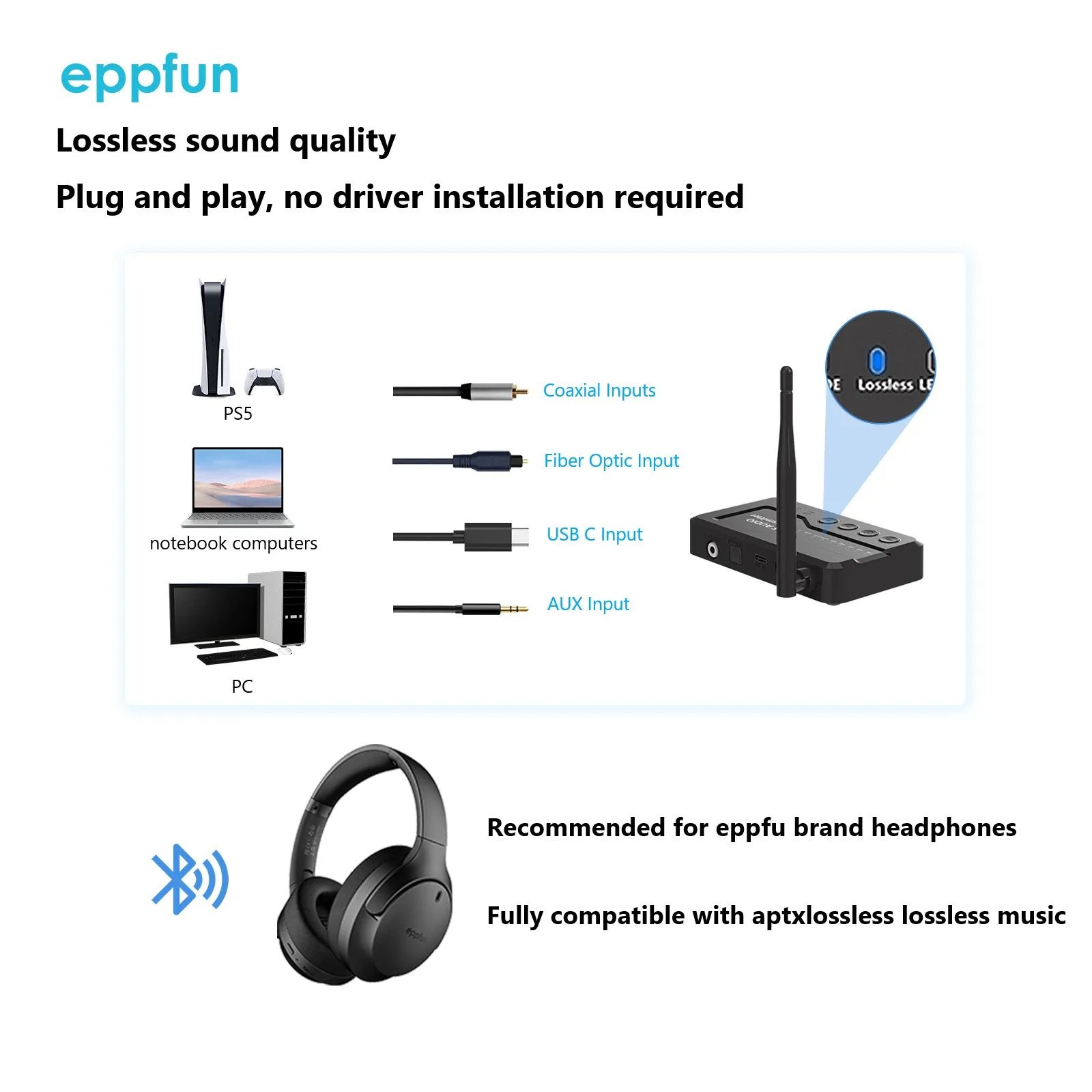 eppfun LE Audio  Bluetooth 5.4 Audio Transmitter for TV headphons with Aptx lossless Auracast LC3 for Gaming Watching  Music