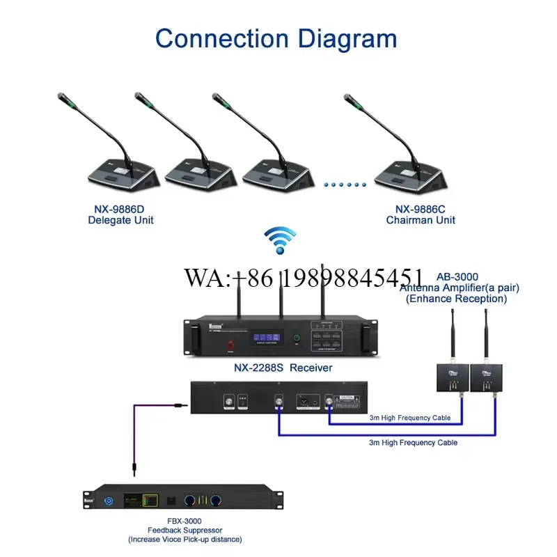 WMWMNU Nuoxun Wireless Condenser Microphone System-Desktop Metal Conference Solution with Noise Cancelling