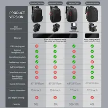 Anti Theft Laptop Backpack #6