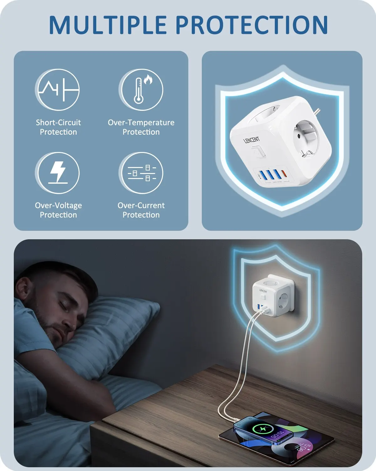 LENCENT Wall Socket Extender with 3 AC Outlets 3 USB Ports And1 Type C 7-in-1 EU Plug Charger On/Off Switch for Home