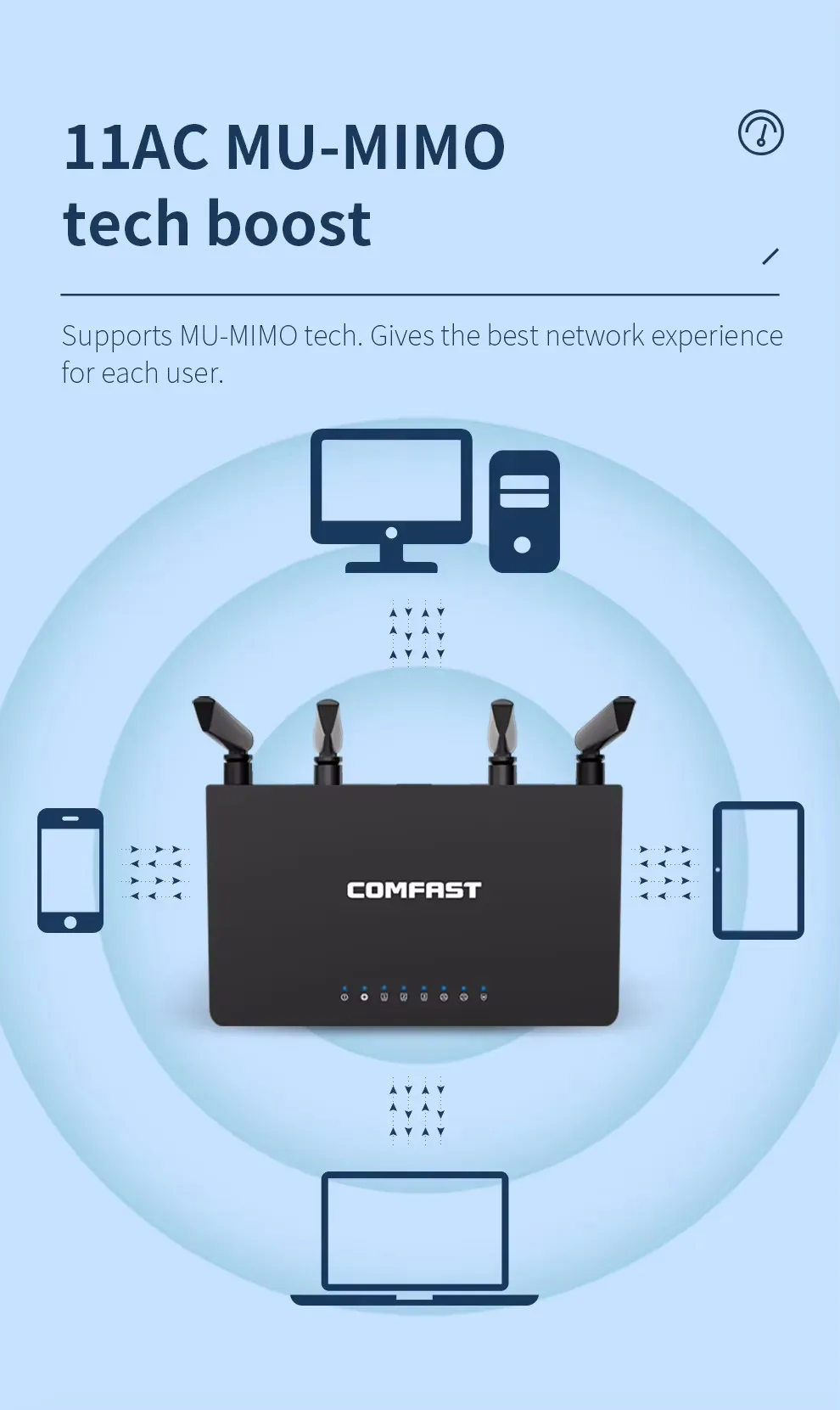 COMFAST AC1200/AX3000 5G شبكة موزع إنترنت واي فاي MU-MIMO كامل جيجابت واي فاي تغطية 6 هوائيات شبكة موسع مكبر للصوت للمنزل #6