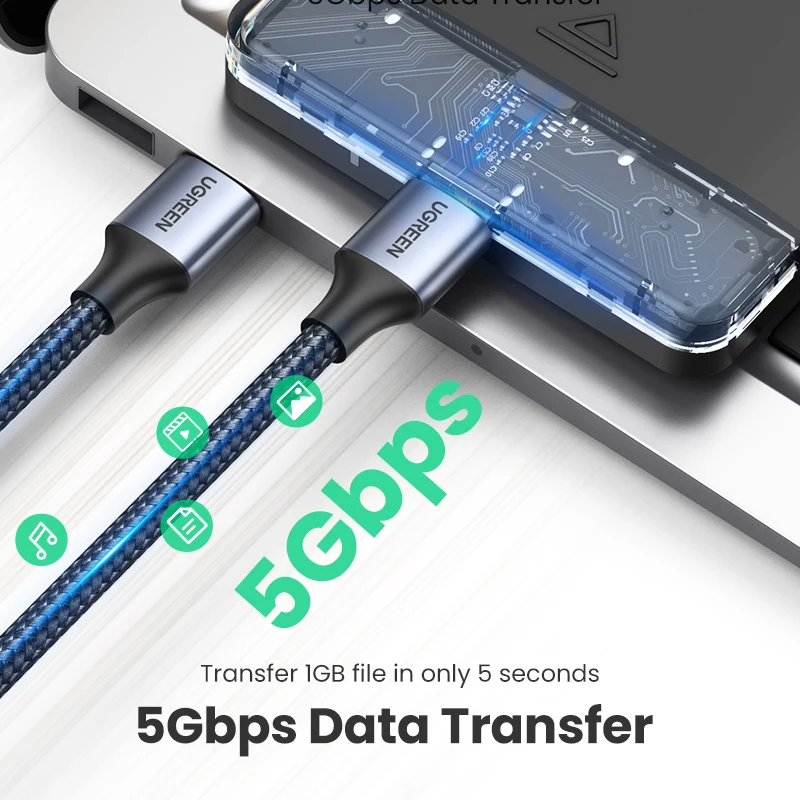 UGREEN Dual USB3.0 Extension Cable 0.5m 1m 2m USB A Male To Male Data Cable Braided TV PC Notbook Radiator Hard Disk set-top box