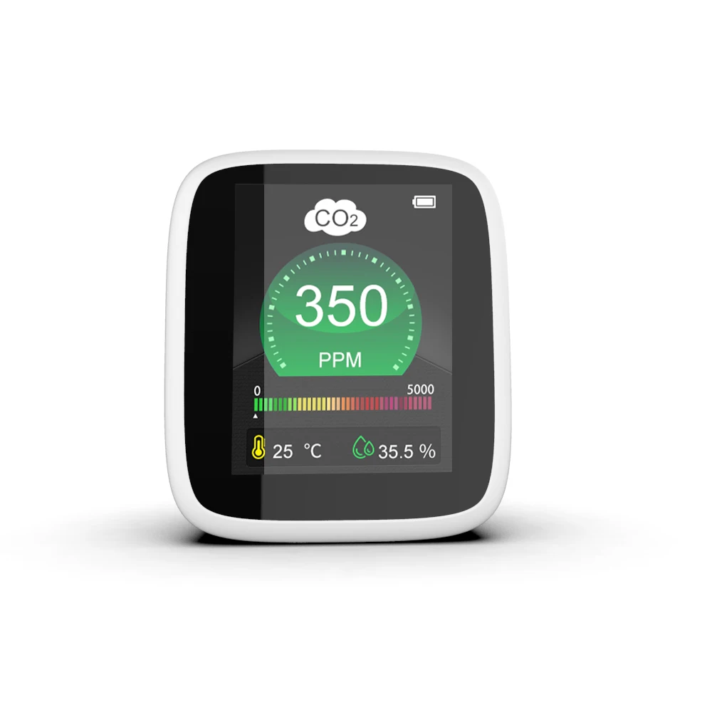 Tipo interno/externo do sensor NDIR do medidor da qualidade do ar do CO2 mini com certificação CE e ROHS