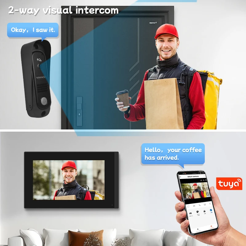 AHD 4 Draht Video Intercom 1080P Video Tür Telefon WIFI Tuya APP Smart Life Entsperren