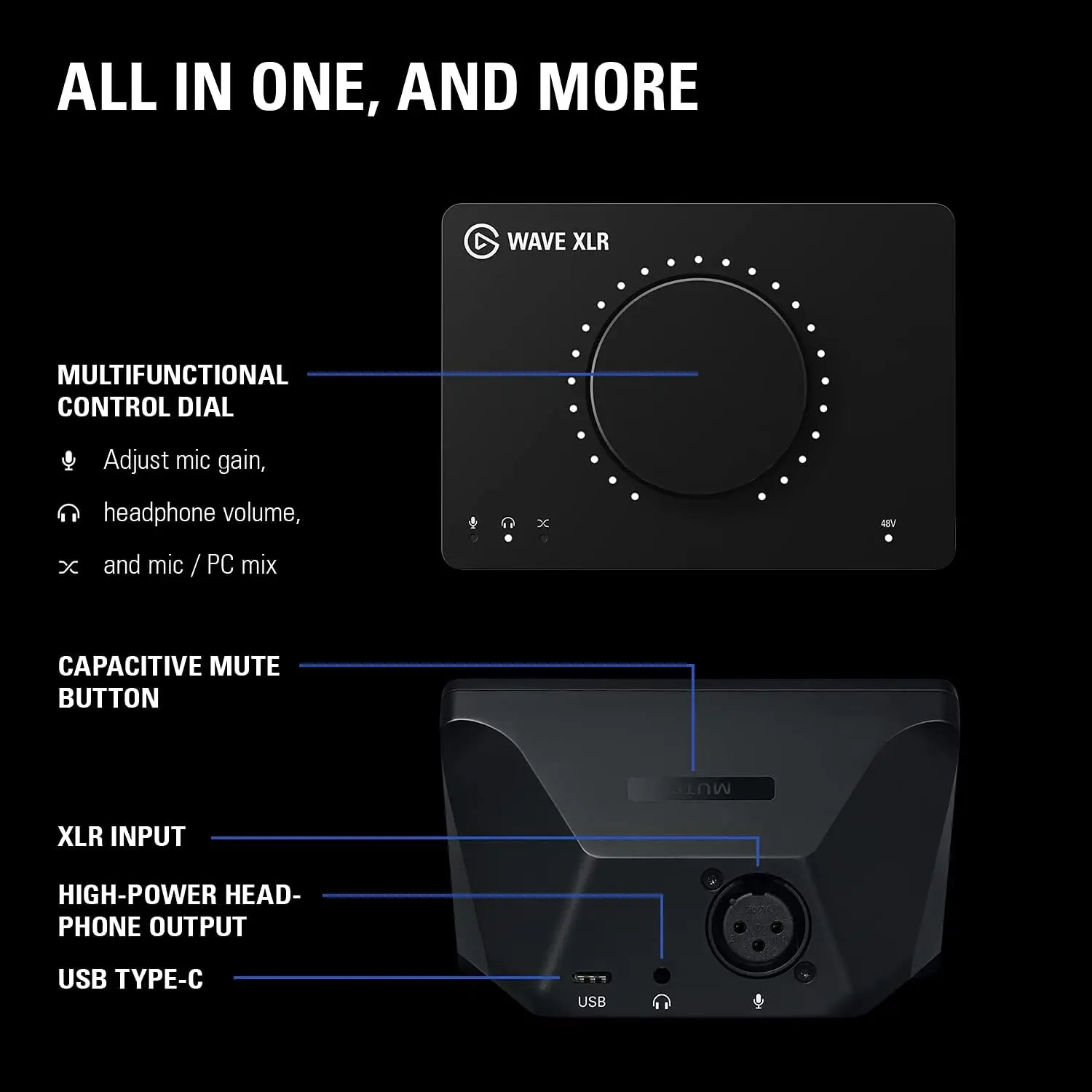 Elgato 100% original audio controllero Wave XLR - Audio Mixer and 75 db Preamp for XLR Mic to USB-C