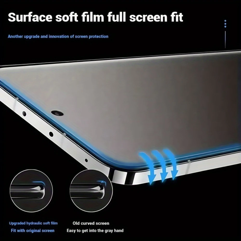 NNBILI 5Pcs Matte Hydrogel Screen Protector for Samsung Galaxy S26 S25 S24 S23 S22 S21 S20 Ultra Plus S24 S23 S21 FE S10 S9 Film view 2