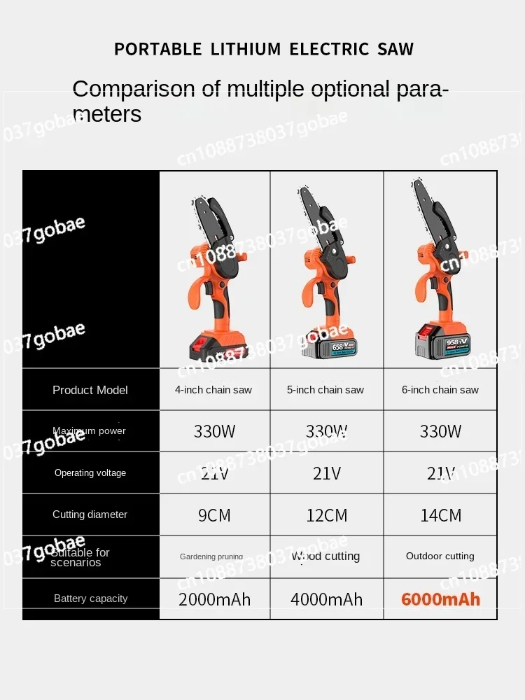 Household Small Handheld Chainsaw Lithium Chainsaw Firewood Outdoor Tree Cutting Electric Logging Saw