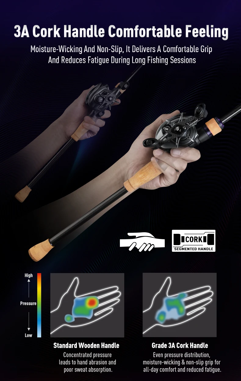 Kingdom Worm Blade PRO Angelrute F XF 1,9/1,93/1,98/2,03/2,06/2,13m Voll Fuji SIC Ultraleicht 61g Spinn- und Wurfangelrute für Barsch – Detail 7