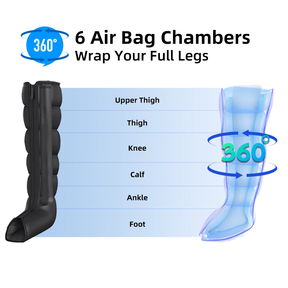 ZJW STLF High Quality Air Pressure Physiotherapy Pain Relief Device Physical Therapy Air Compression Pump Recovery Boots