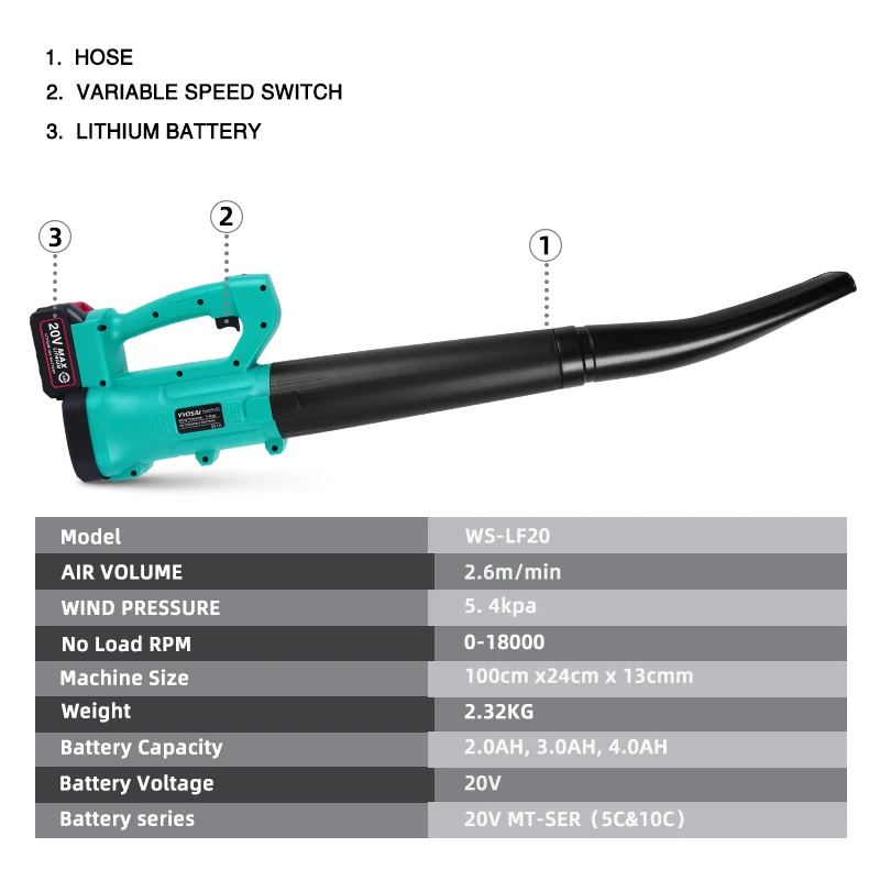 VVOSAI 20V Cordless leaf Blower Cordless Blower Wind Pressure 5.4kpa Li-ion Battery Electric Air Blower Sweeper Garden Tools