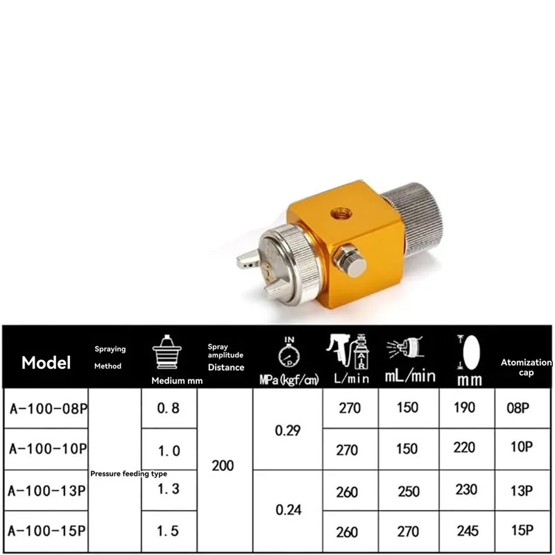 ABBO-Automatic Paint Spray-Gun Mini Sprayer A-100 Painting Pneumatic Tools For Wave-Soldering Plastic Vacuum