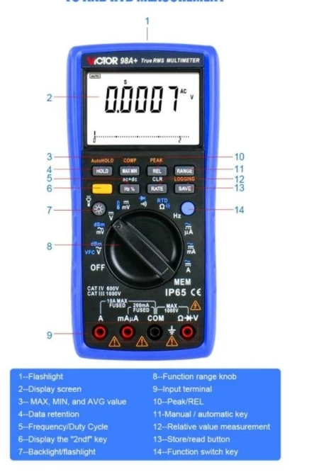 VICTOR 98A+ VC98A+ 4 1/2 22000 كلمة متعددة الوظائف دقة متعددة 0.05% مع رسم بياني شريطي حقيقي RMS 1 كيلو هرتز عرض النطاق الترددي