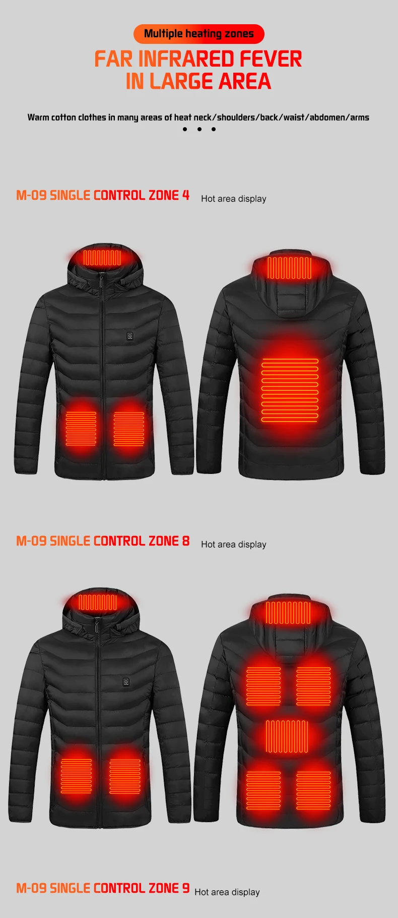 Beheizte Jacke 26 Zonen Winter Herren Damen Motorradjacke USB Elektrische Heizjacke Beheizte Weste Moto Thermotuch – Detail 5