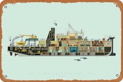 The Life Aquatic With Steve Zissou Poster Metal Tin Sign Retro Wall Decor