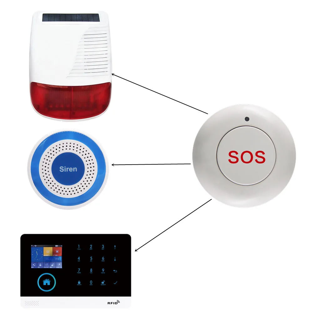 Home safety alarm system emergency alarm button, solar outdoor alarm intelligent SOS wireless emergency button,  PGST-103 107