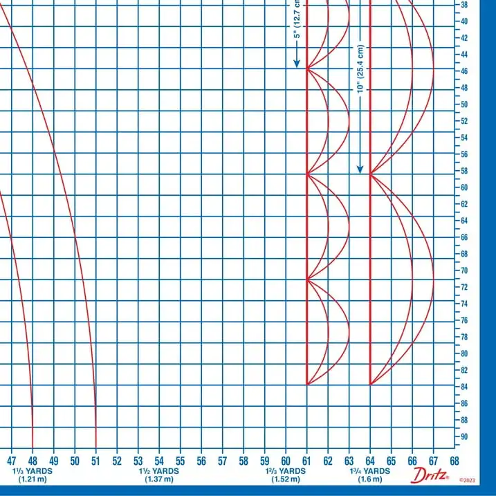 Papan pola papan Super DZ