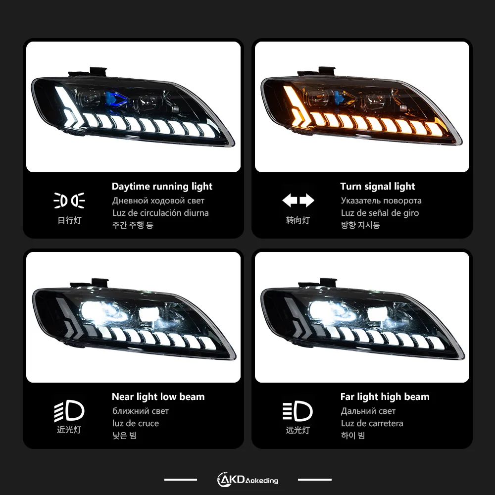 Autostyling koplamp voor AUDI Q7 LED koplamp 2006-2015 Q7 Nieuwe koplampen DRL signaal projectorlens auto-onderdelen