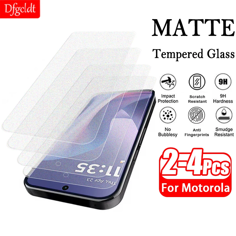 2-4Piece Anti-Glare…