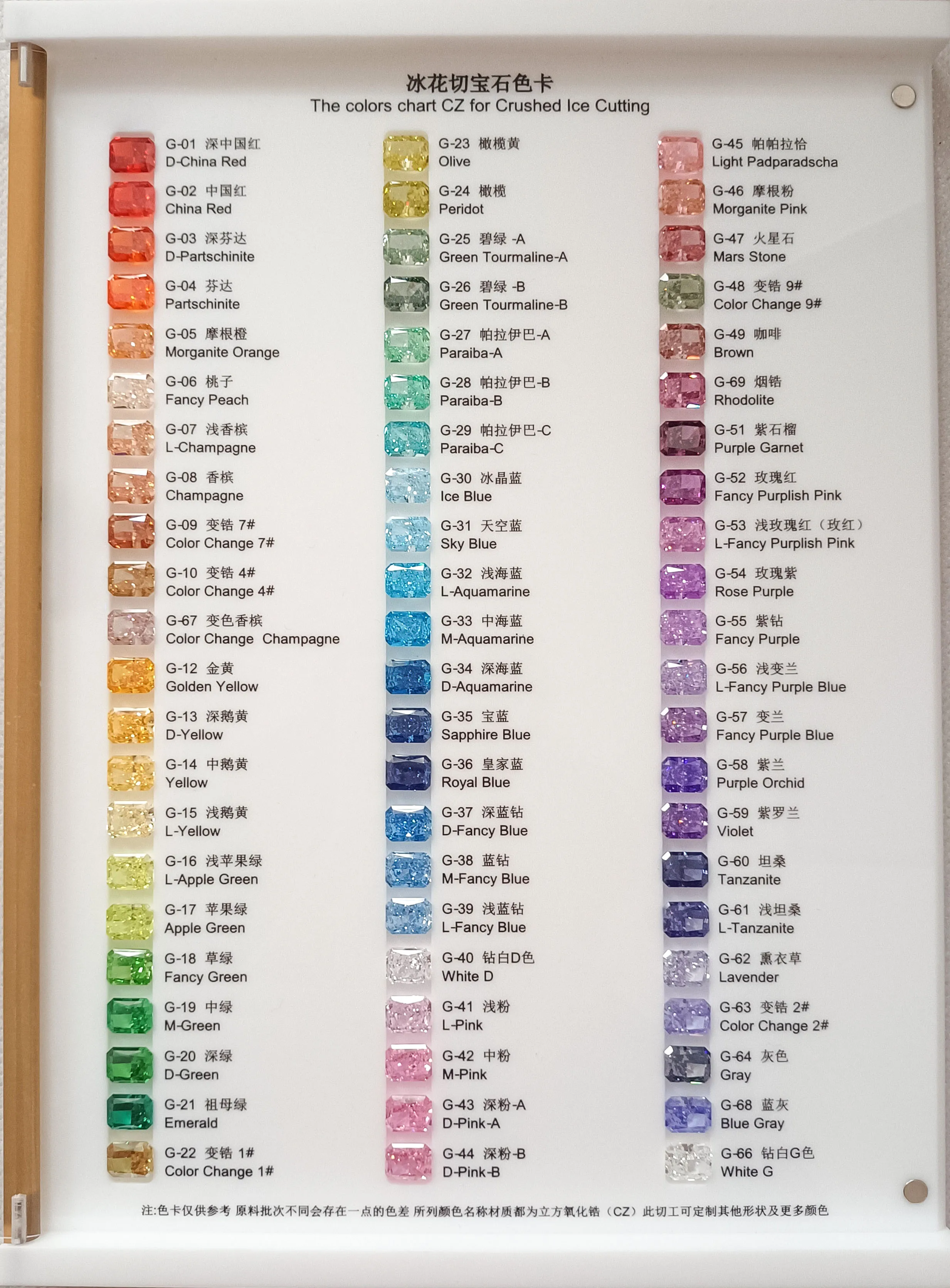 YinZheng 5A Grade forme ronde feu d'artifice coupe cubique zircone couleur rose pierre de Zircon synthétique pour la fabrication de bijoux