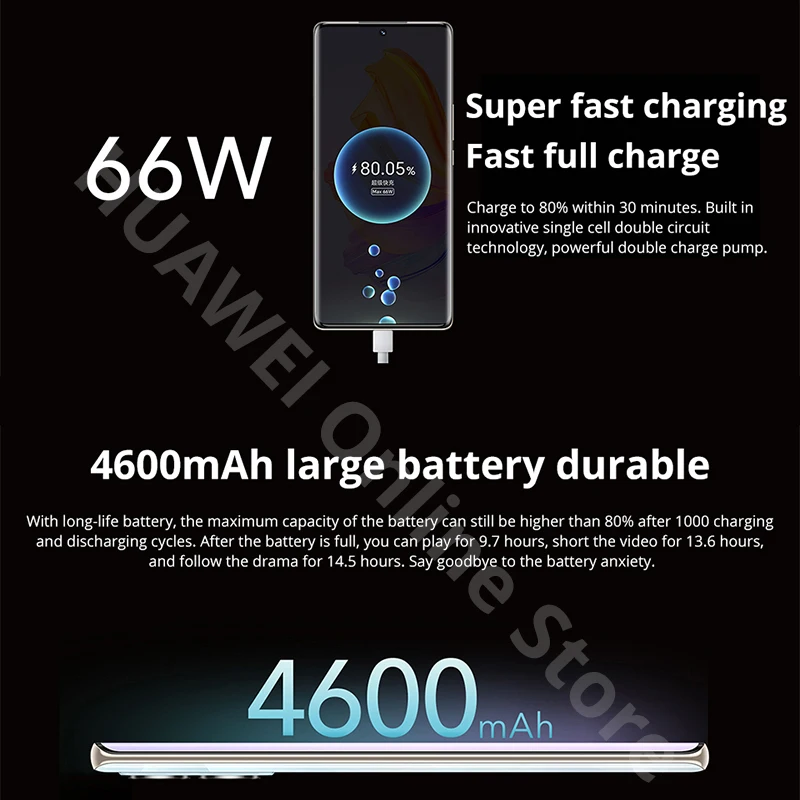 Oryginalny telefon Honor 80 SE 6,67 cala 120 Hz OLED Kamera 64 MP Bateria 4600 mAh Snapdragon 8 Octa Core 66 W Super Ładowanie telefonu