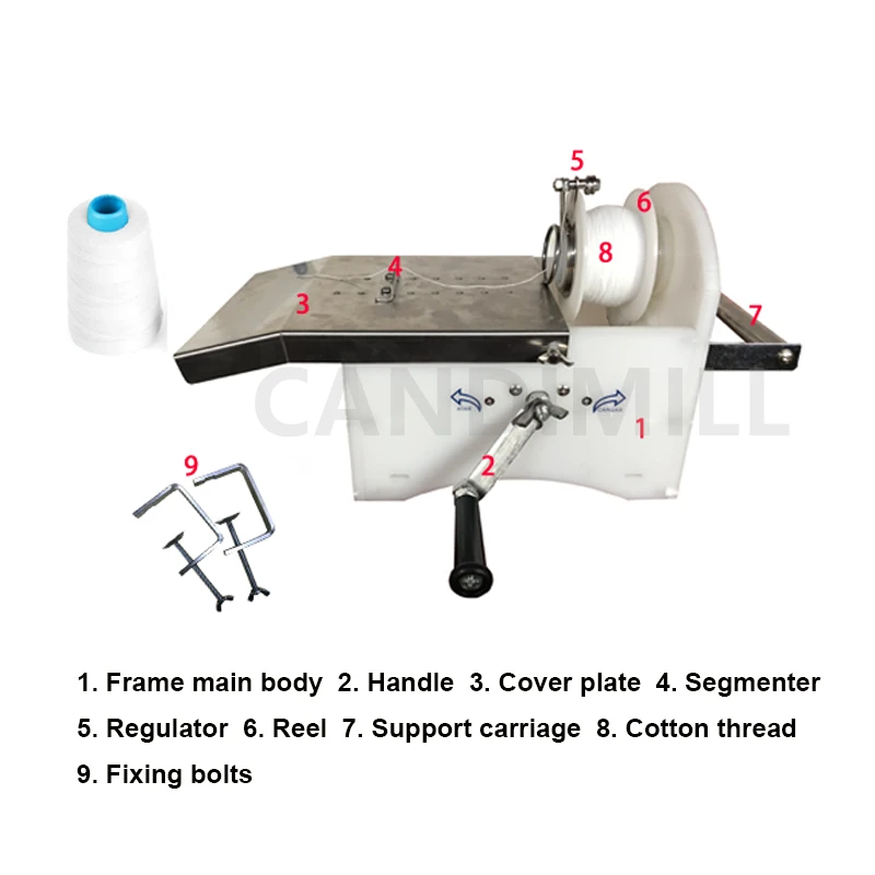 Legatrice manuale per salsicce, legatrice per salsicce, legatrice per salsicce, legatrice per salsicce