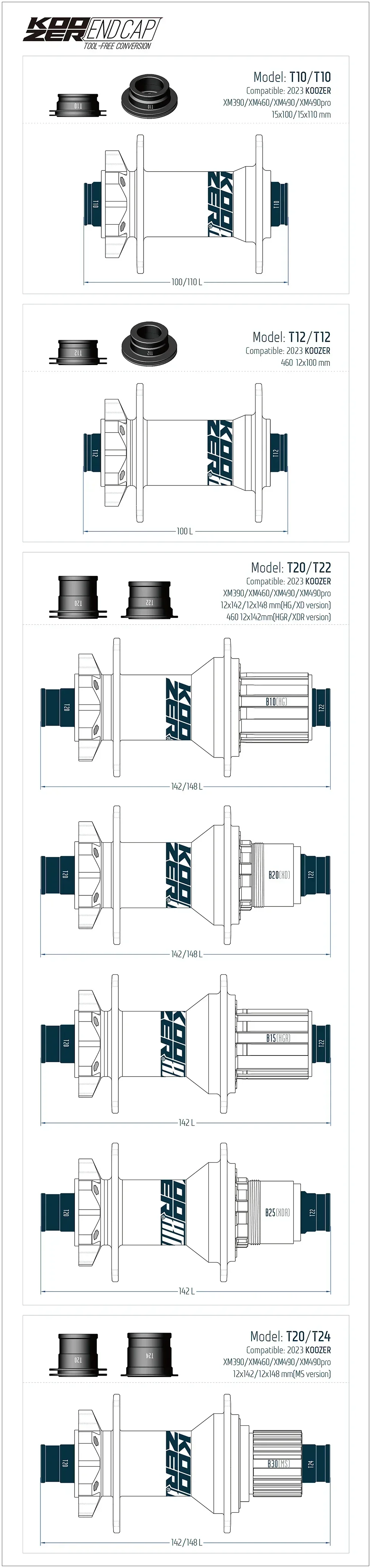 Koozer XM490/460/450 Naben-Endkappen-Adapter: Für 5x100 - 110 * 148, Fahrradzubehör – Detail 5